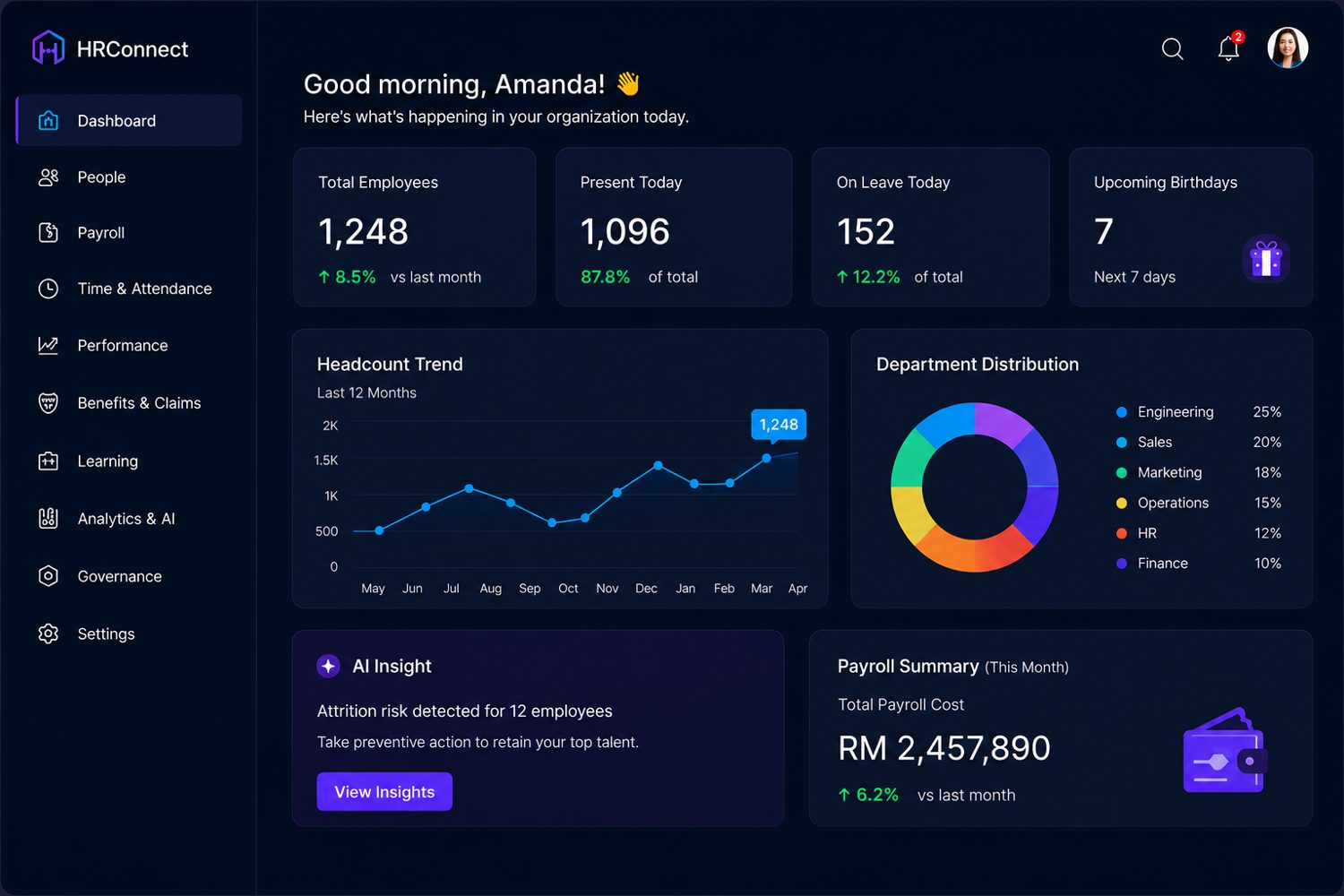 HRConnect dashboard